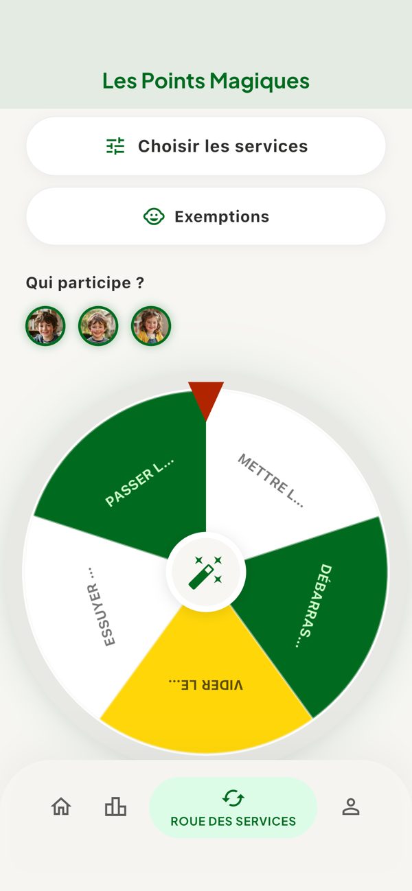 La roue des services